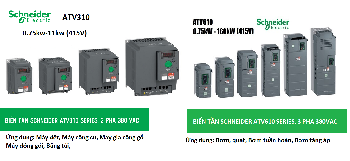 HƯỚNG DẪN CÀI ĐẶT VÀ ĐẤU NỐI DÒNG BIẾN TẦN ALTIVAR310 của SCHNEIDER ELECTRIC đơn giản HƯỚNG DẪN CÀI ĐẶT VÀ ĐẤU NỐI DÒNG BIẾN TẦN ALTIVAR310 của SCHNEIDER ELECTRIC đơn giản